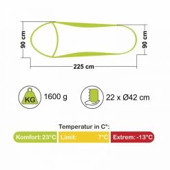 Outwell Schlafsack Contour Standard