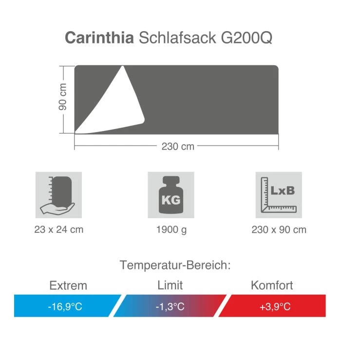 Carinthia Schlafsack G200Q 12 Carinthia Schlafsack G200Q – Bild 10