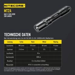Nitecore LED Taschenlampe MT2A -Outdoor Campingausrüstung Geschäft nc mt2a 1