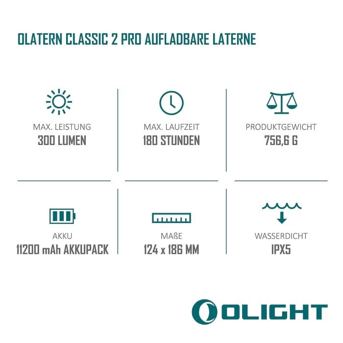 Olight Olatern Classic 2 Pro Aufladbare Laterne 12 Olight Olatern Classic 2 Pro Aufladbare Laterne – Bild 10